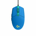 Pele Logitech Zils