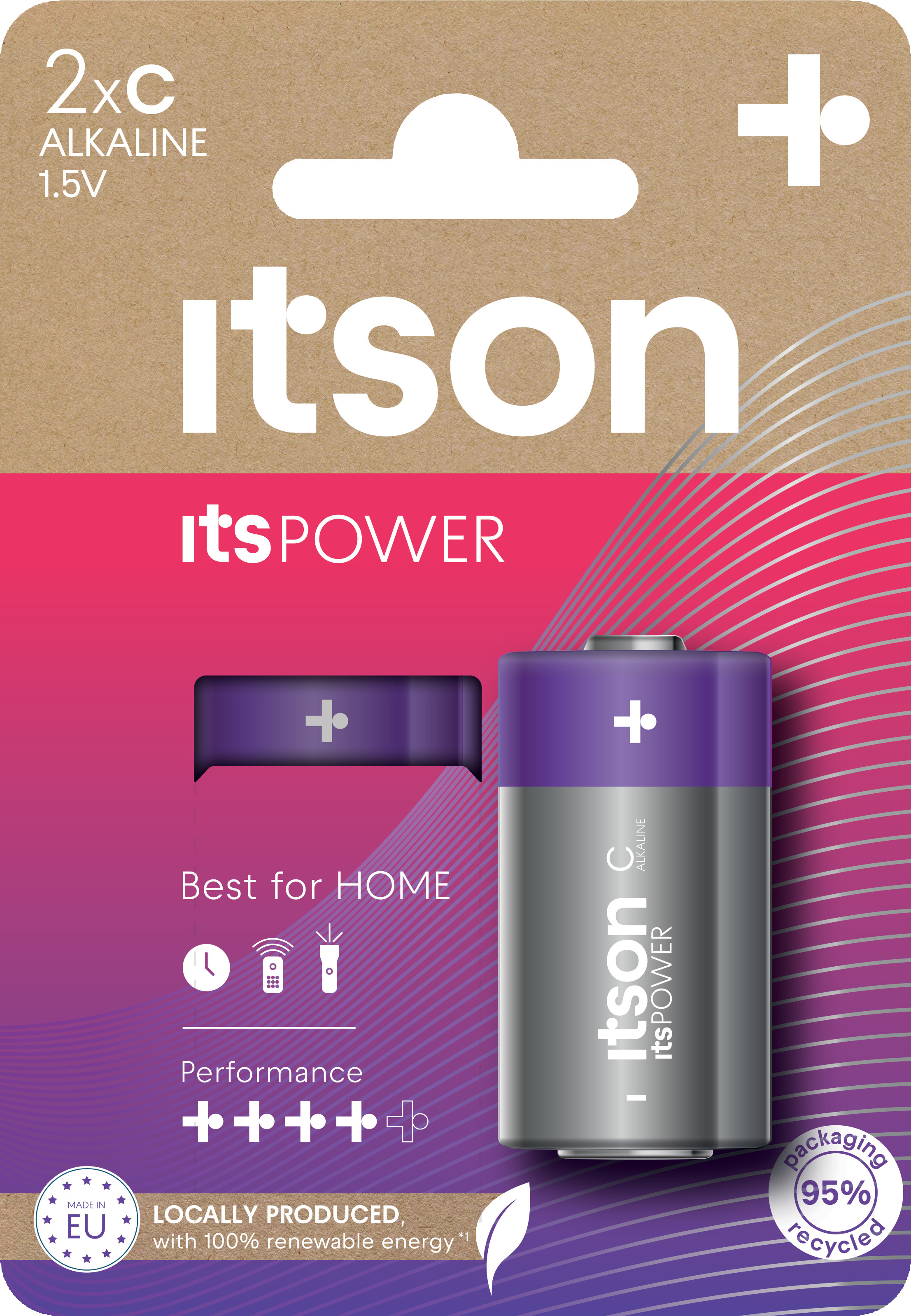 ITSON LR14IPO/2CP