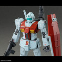 Показатели деятельности Bandai RGM-79 GM