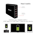 CLUB3D USB Type A and C Power Charger, 5 ports up to 111W