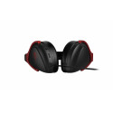 Asus Rog Delta S Core