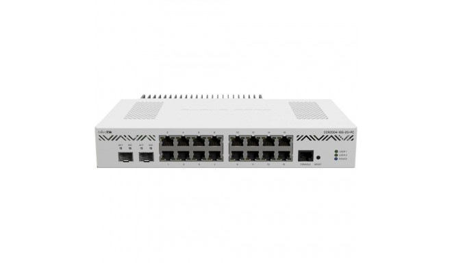 Mikrotik CCR2004-16G-2S+PC MikroTik | Ethernet Router | CCR2004-16G-2S+PC | Mbit/s | 10/100/1000 Mbi