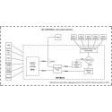 Mikrotik Wired Ethernet Router RB760iGS, hEX S, Dual Core 880MHz CPU, 256MB RAM, 16 MB (MicroSD), 5x