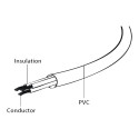 Cablexpert | PC-189-VDE power extension cable 1.8 meter | Black C14 coupler | C14 coupler