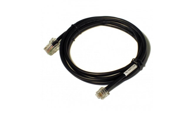 Cable APG