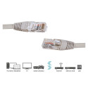 Network CAT5e U/UTP 20m