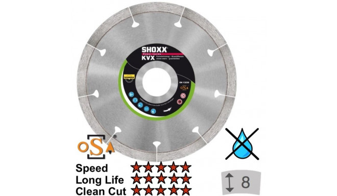 Let's say dis. "SAMEDIA" KVX 150x25/22x1.6 mm