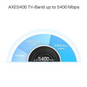 Router Deco XE75 Pro(2 -pack) WiFi 6E AXE5400