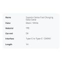 Baseus GaN5 Pro fast charger 2xUSB-C + USB 140W EU black (CCGP100201)