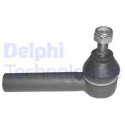 DELPHI Roolivardapea, TA1671