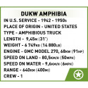 Blocks DUKW Amphibia