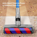 Jimmy | Vacuum cleaner | H8 | Cordless operating | Handstick and Handheld | 500 W | 25.2 V | Operati