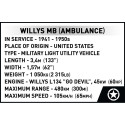 Blocks Willys MB Medical