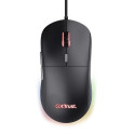 MOUSE GXT925 REDEXII TRUST