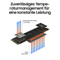 Samsung kõvaketas 980 M.2 PCIe NVMe 500GB