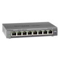 GS108E Switch 8xGE