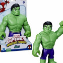 Показатели деятельности Hasbro Hulk