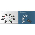 RT10 Remote Control, 4 Zones RGB/RGBW + CCT