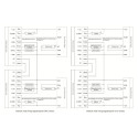 Biometric Door Controller with Fingerprint and EM/HID/MF/NFC/CPU Card Readers