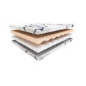 HILDING FAMILY BREAKDANCE YOUNG FOAM MATTRESS 90x190x18