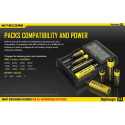 Nitecore Digicharger D4 EU Battery charger