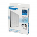 Philips NanoProtect FY1114/10 -suodatin