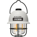 Nitecore Lampa kempingowa Nitecore LR40, 100lm, USB