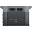 EcoFlow akupank-laadimisjaam DELTA 2 Max 2400mAh