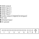 Marmitek Connect 621 UHD 2.0 HDMI-kytkin