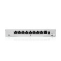 Zyxel USGFLEX 100H (Device only) Firewall