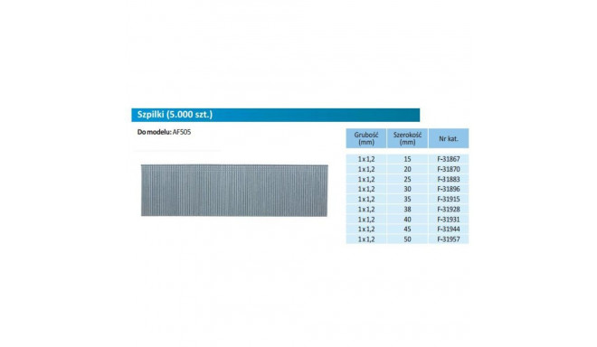 MAKITA PINS 18GA 1.0x40mm /5000pcs.