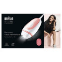 Braun Silk-expert PL1000 light hair remover Intense pulsed light (IPL) Pink, White