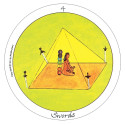 US Games Systems Mini Motherpeace Round Tarot Cards US Games Systems Mini Motherpeace Round Tarot Cards
