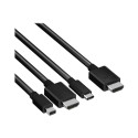 CLUB 3D USB typeC+HDMI+mDP to HDMI adapter