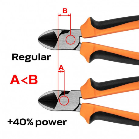 külgtangid 40% FS 180 mm