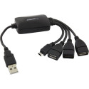 EA158 Hub USB 2.0 3 porty USB + 1 port micro USB Esperanza