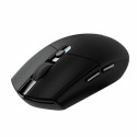Mouse Logitech 910-005282 Black