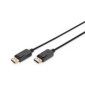 DisplayPort Anschlusskabel,15m