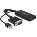 Delock - video transformer - sort