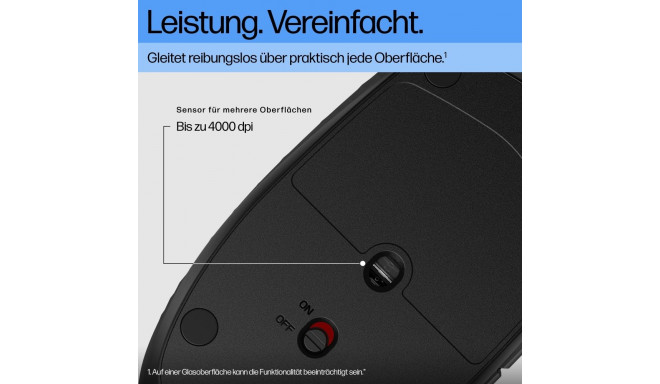 "HP 425 Programmable Wireless Mouse"