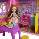 Doll house Enchantimals Friendship house