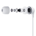 USB-C 3mk Wired Headphones - white