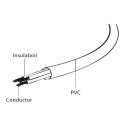 GEMBIRD Cable power daisy 1,8m