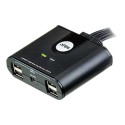 ATEN SHARING OF PERIPHERAL DEVICES US424-A