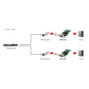 LevelOne Gigabit Fiber PCIe Network Card, PCIe 4X, 2 x SFP