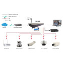 LevelOne 26-Port Fast Ethernet PoE Switch, 24 PoE Outputs, 2 x Gigabit SFP, 380W