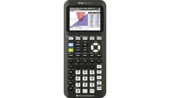 Texas Instruments TI-84 Plus CE-T Python Edition -grafiikkalaskin