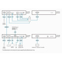 ATEN Extender PC-konzole DP, HDBaseT 2.0, USB, RS-232, audio, 4K@100m