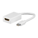 Goobay A 346 Mini DisplayPort HDMI Type A (Standard) White