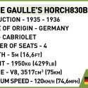 Blocks Horch 830 De Gaulles Horch830BL